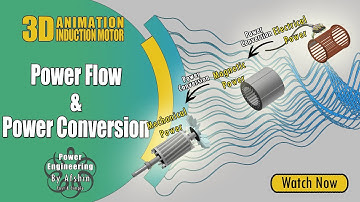 Induction Motors : Power Flow and Power Conversion