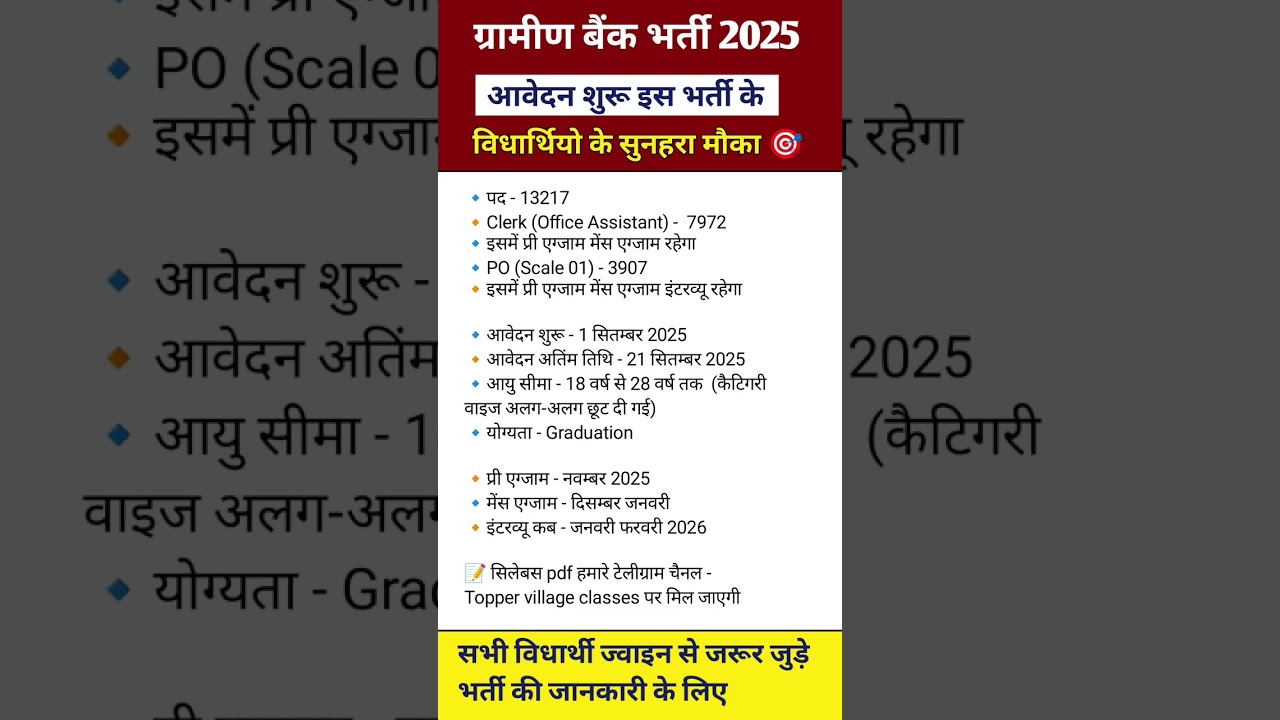 IBPS RRB new vacancy 2025 | 13217 Vacancies | Exam Pattern, Syllabus, Salary, Cut 2025 