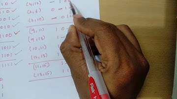 Quine Mc-Cluskey or Tabulation Method with don