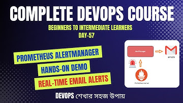 Day-57 | Prometheus Alertmanager Hands-On Demo | Email Alerts for EC2, CPU & Server Down