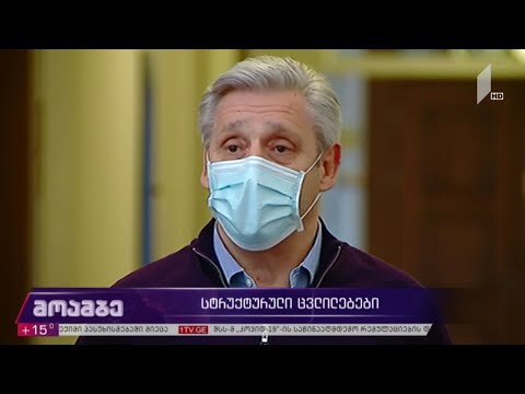 სტრუქტურული ცვლილებები