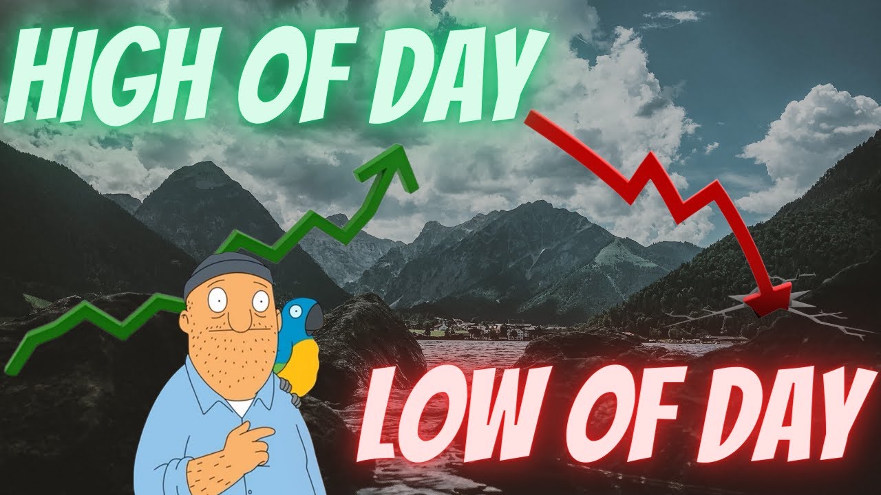 Technicals With Teddy Episode 15: HOD (High Of Day) & LOD (Low Of Day)