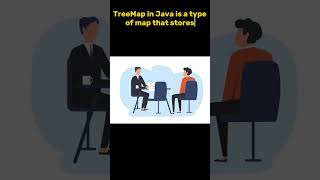 hashmap and Treemap difference #javaprogramming #coding  #javainterviewquestions