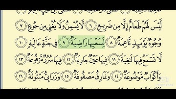 088 - سورة الغاشية _ المصحف المعلم _ الشيخ محمود خليل الحصري