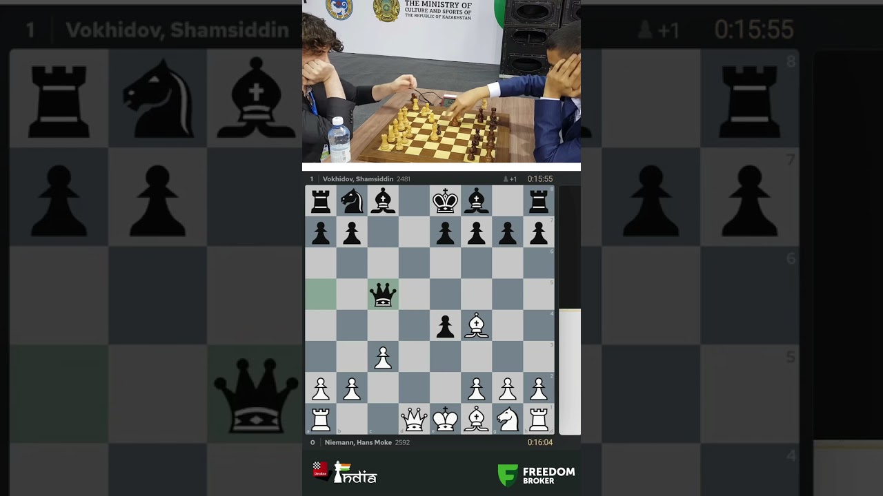 Hans Niemann Blunders in 11 Moves Against a 2481 Rated Player