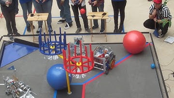 FTC 5064 Velocity Vortex Qualifier at Northern Guilford High, Match 1