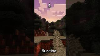 Which Time Is The Best ? Minecraft Ale Shaders Haggstorm