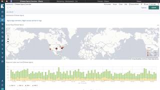 Cross-Cluster Replication (CCR) para Elasticsearch en 5 minutos