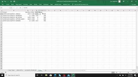 How to calculate Potential Profit using this Margin formula in Excel