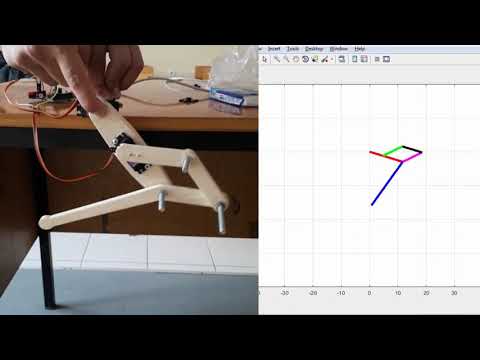 Quadruped robot's single leg design