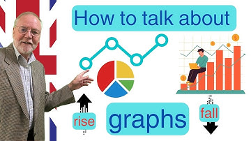 How to talk about the data in a graph and write a report.