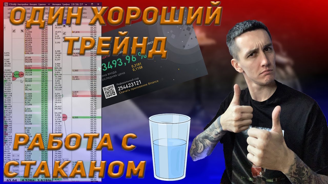 СКАЛЬПИНГ | РАБОТА С СТАКАНОМ В ТРЕЙДИНГЕ - YouTube