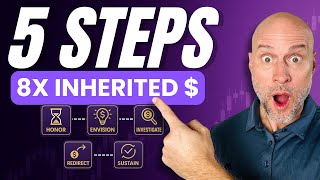 How to 8X Your Inheritance and Not Blow it: The H.E.I.R.S Framework Profile