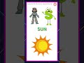 English alphabet abcd for kids.2 #youtubeshorts#viral#kidseducation.