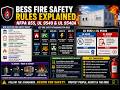 BESS Fire Safety Rules Explained: NFPA 855, UL 9540 &amp; UL 9540A