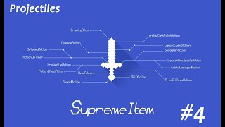Projectiles - SupremeItem Tutorial #4