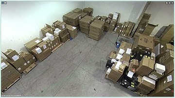 Avigilon H5A Fisheye