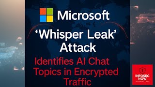 Microsoft Exposes Whisper Leak
