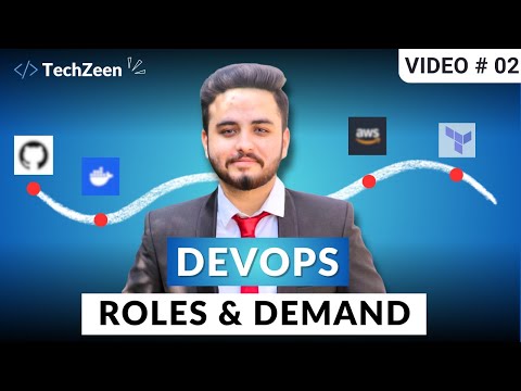 DevOps Tutorial #02: Roles of DevOps Engineer | DevOps Demand in 2025 | The Techzeen