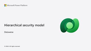 Dataverse Hierarchical security and how to include or exclude disabled status direct report’s record