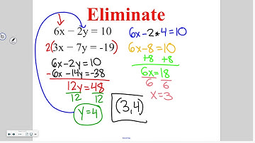 Algebra 6-4: Elimination Using Multiplication
