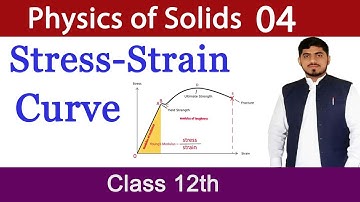 Stress Strain Curve | Physics of Solids | Chapter 17 | Physics |BY Mubashar Ahmad