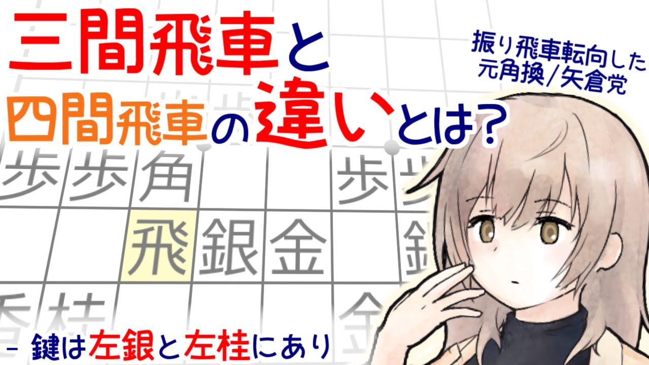 三間飛車の本質は, 左銀と左桂. -三間飛車と生きる．