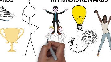 Motivation Extrinsic and Intrinsic Rewards