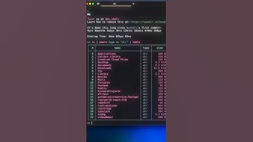 This tool is a MUST for programmers 👩‍💻 #coder #technology #developer #software #tech #linux