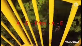 Never Mind Her Bycolor Guitar Chords And S