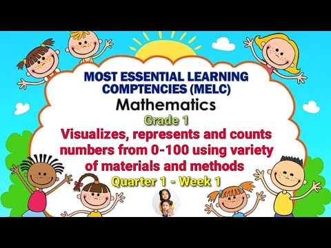 visualizes represents counts numbers from 0 100 using variety of materials and methods math 1 youtube