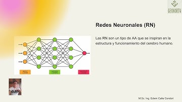 Inteligencia artificial aplicado a los SIG