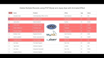 Delete Multiple Records using PHP Mysql and Jquey Ajax with Animated Effect