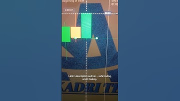 QUOTEX MT4 SOFTWARE POWER #shorts #youtubeshorts #quotex #trading #trader #tradingeducation #short