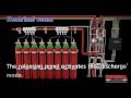 Imperial - Inert Gas Fire Suppression System Simulation