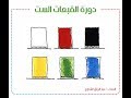 القبعات الست للأستاذ عبدالرزاق الشاوي توجد في الموقع دورة كاملة مجانا القبعات الست للأستاذ عبدالرزاق الشاوي توجد في الموقع دورة كاملة مجانا