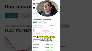 Il crollo di 28% che nessuno ti spiega #crypto #btc #mercato