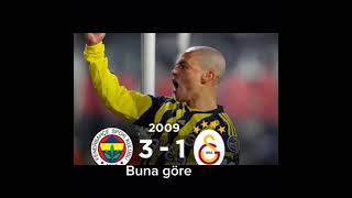 Feberbahçe Şfet Çe