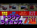 【グランツーリスモ2】トラウマライセンス7選【鬼畜難易度】