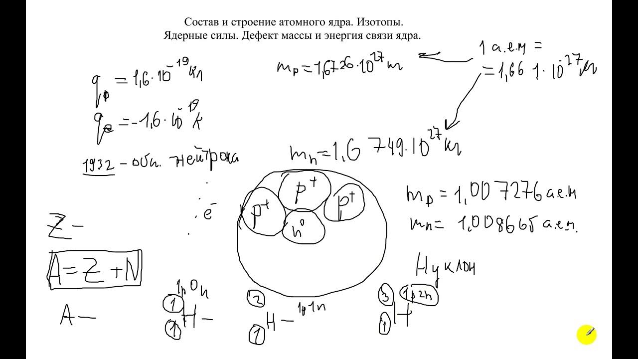 Тест состав атомного ядра ядерные силы. Ядерные силы дефект масс энергия связи атомных ядер. Ядерные силы физика 9 класс. Изотопторду илимде жана техникада пайдалануу физика 11 класс.