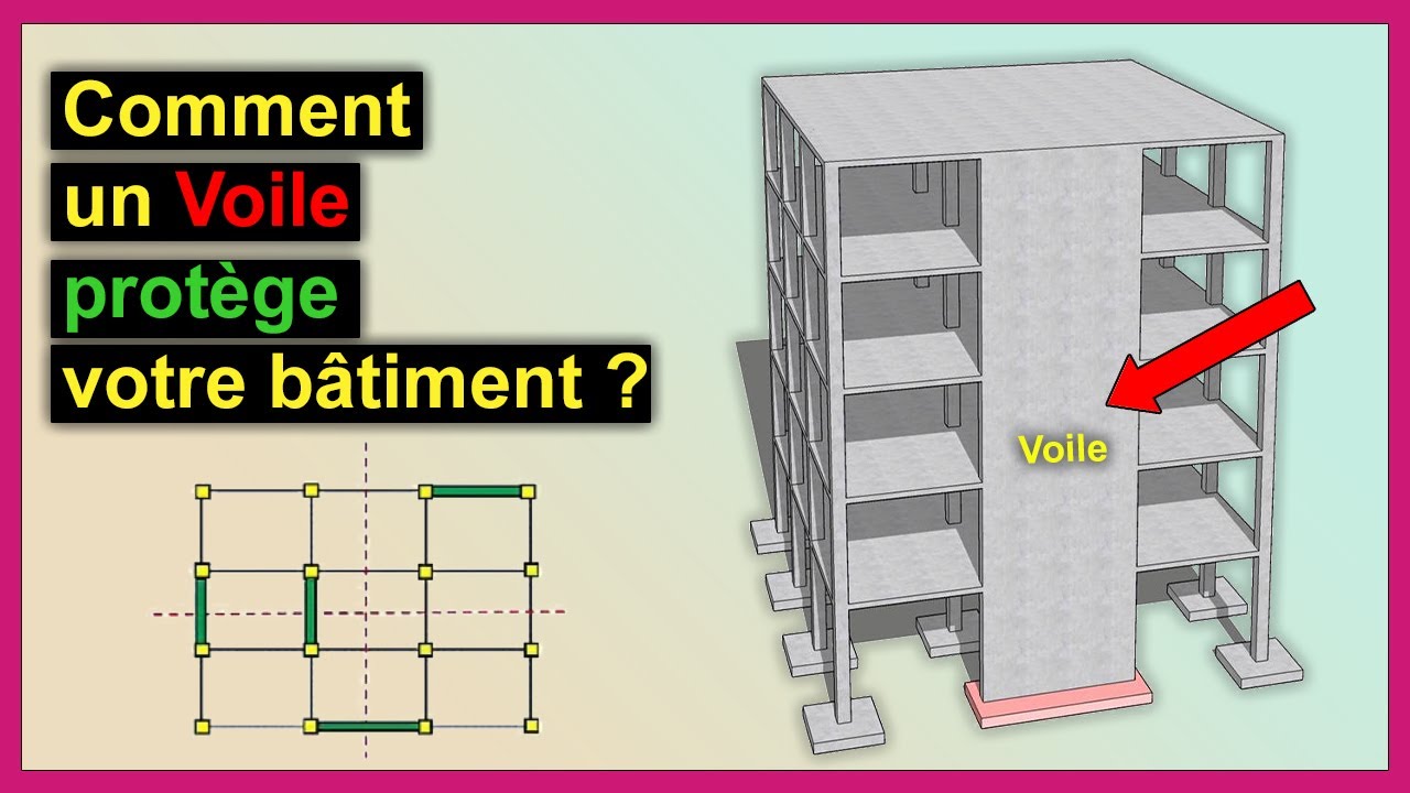 Qu'estce qu'un Voile en béton armé ? YouTube