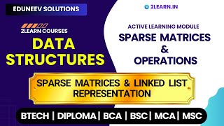 Sparse Matrices and Operations | Sparse Matrices and Linked List Representation