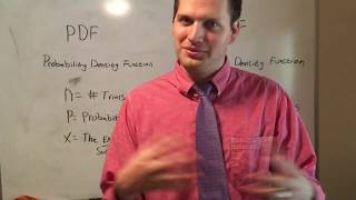Difference between Binomial PDF and Binomial CDF
