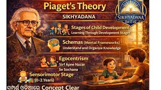 Piaget Theory Explained in Odia 🔥 Easy Trick to Remember All 4 Stages 💡