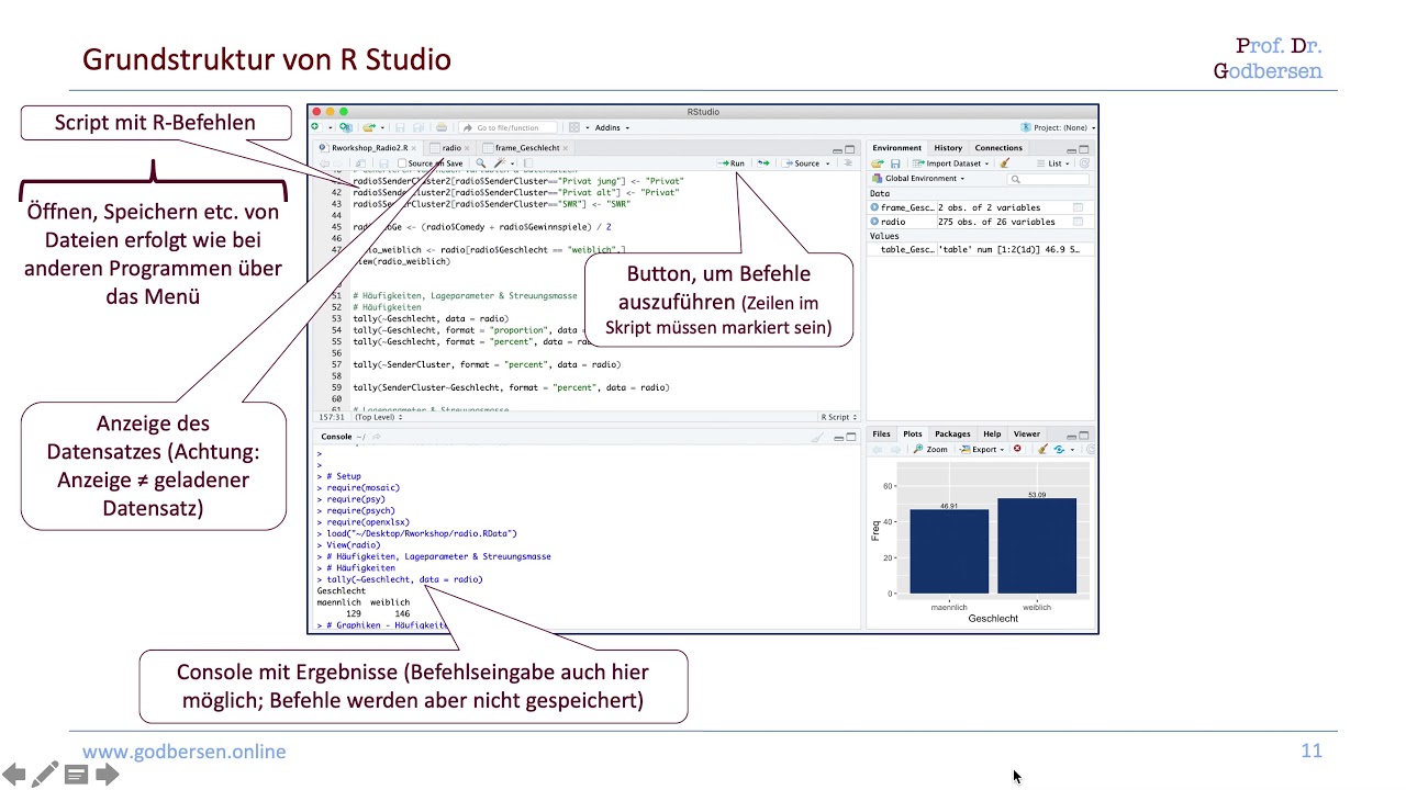 2.2 Grundstruktur von R Studio - YouTube