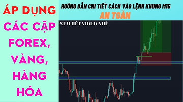 Video chi tiết: Phân tích tìm điểm vào lệnh Forex an toàn, tỷ lệ win cao, RR đẹp