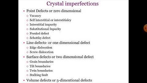 Crystal imperfections: Point defects