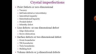Crystal imperfections: Point defects