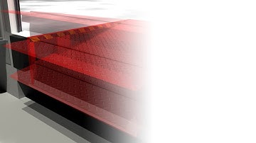 Durablility - Telescopic dock leveller