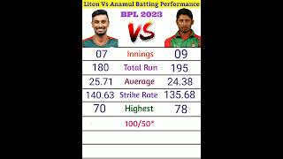 Liton das vs Anamul Haque bijoy bpl 2023 batting comparison. #bpl2023 #liton_das